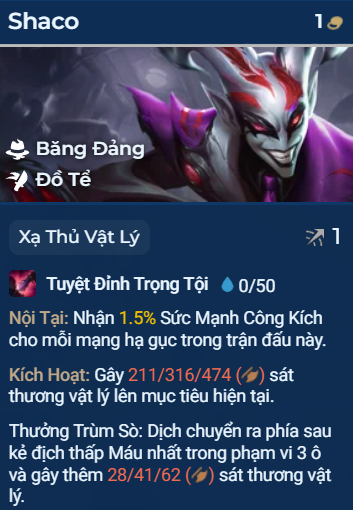 Đấu Trường Chân Lý: Cách Chơi Đội Hình 6 Đồ Tể Mùa 14