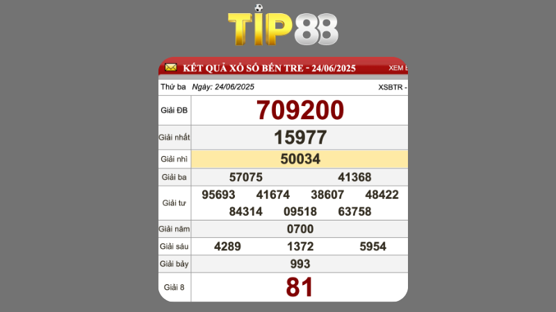 Kết quả xổ số Bến Tre ngày 24/06/2025