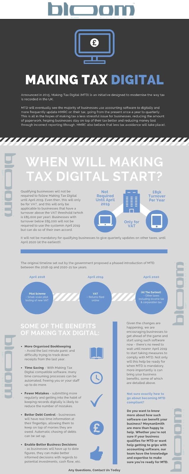 What is MTD (Making Tax Digital)?