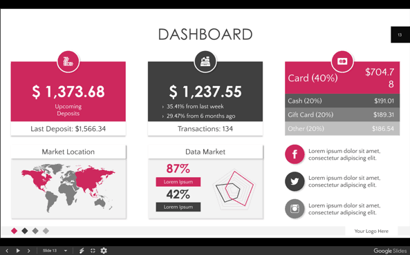 Google Slides Dashboard Template