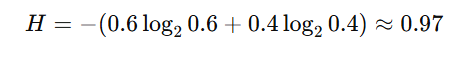 Practical example of entropy