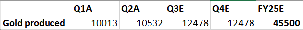AD_4nXc4WGyt_vk4dUbqH5HGCUNSyPewRIHvAWvz8tgBn_laj9orTLerhMfYG3CLzz-O9I4JyweTdUXOCpRUSd669EEL9FHIUhyZw3zP_-q3n9UxAcI1XpXbNqeh2Lo5MnqQjfFktHHGSQ?key=Gei4f8Jxu7meR_G9O9VWYA