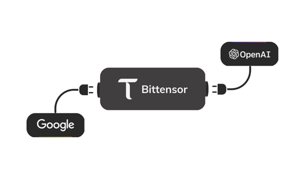 La tecnología Bittensor