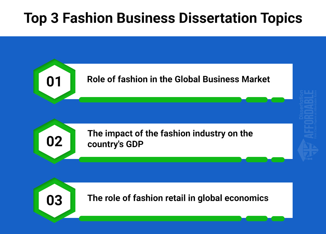 fashion-business-dissertation-topics