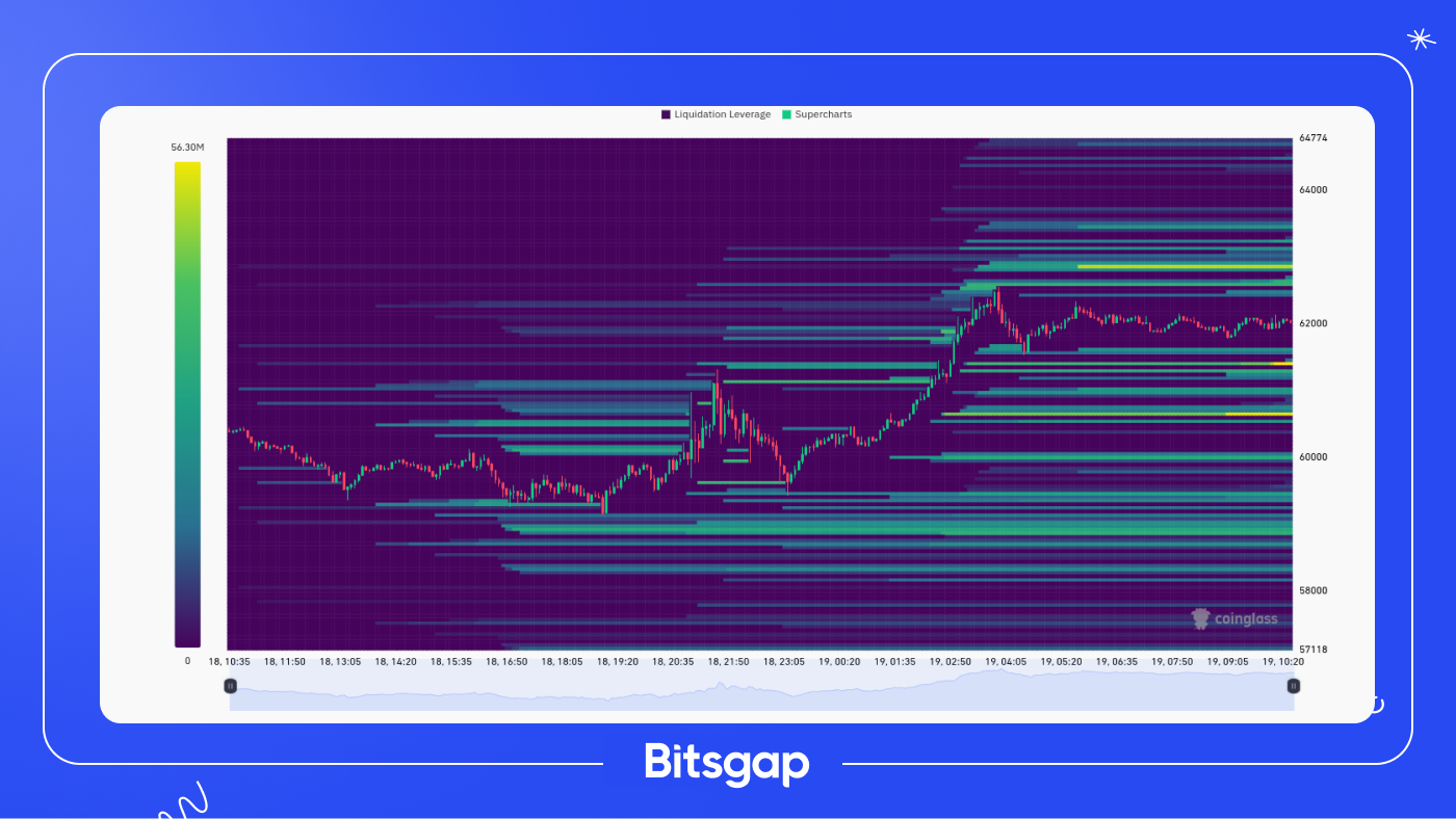 Bitcoin Price Reaches Three-Week High Following Fed’s Rate Cut: News of September 19, 2024-1