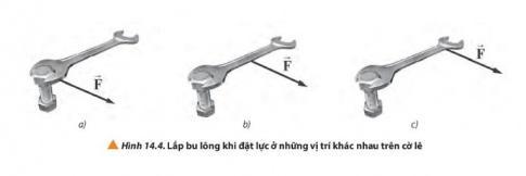 BÀI 14 MOMENT LỰC. ĐIỀU KIỆN CÂN BẰNG CỦA VẬT