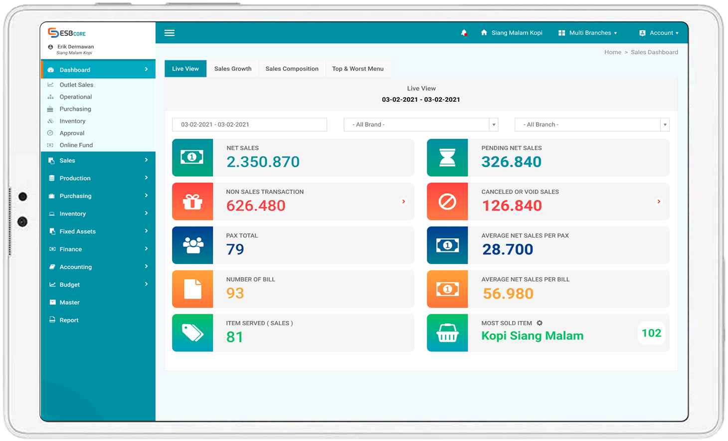 ESB Core - aplikasi software stok barang terbaik