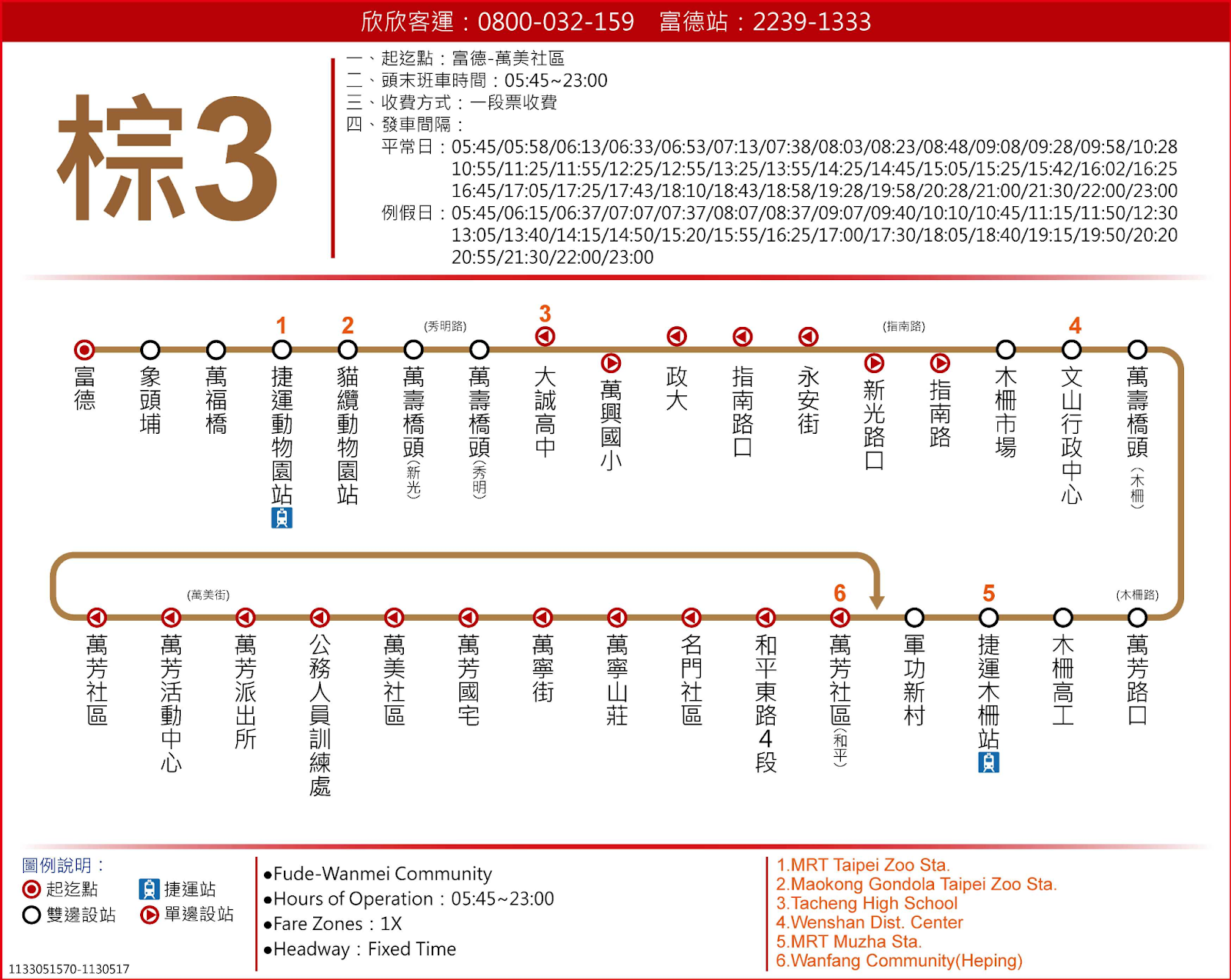 貓空纜車怎麼去｜公車