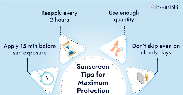 sunscreen tips and tricks