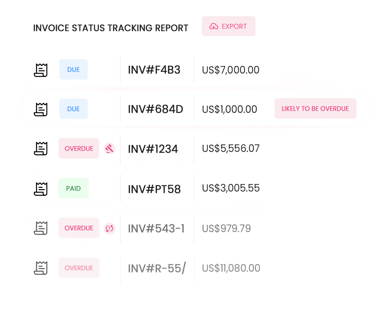 Tracks Payments in Real-Time