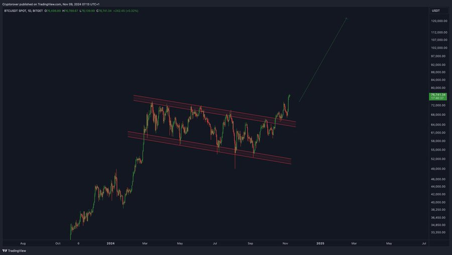 crypto AD 4nXc4nww QfDGScBHZo6F3nJtXpf0PK9muOkTOD8FmWidBdYfgWsLmfK73dUNFIkGDw0Fe25w1ZivLG8Au8yjenBc5PcBsWRn8YHbSakMJDPwYmVzo0RrZYSsGjTIourvOWsjSGJm?key=RRfAOfaI9SDlJ znqYS rJ1B