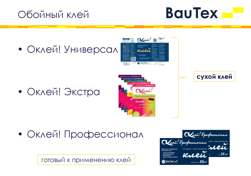 Линейка клеев Оклей!