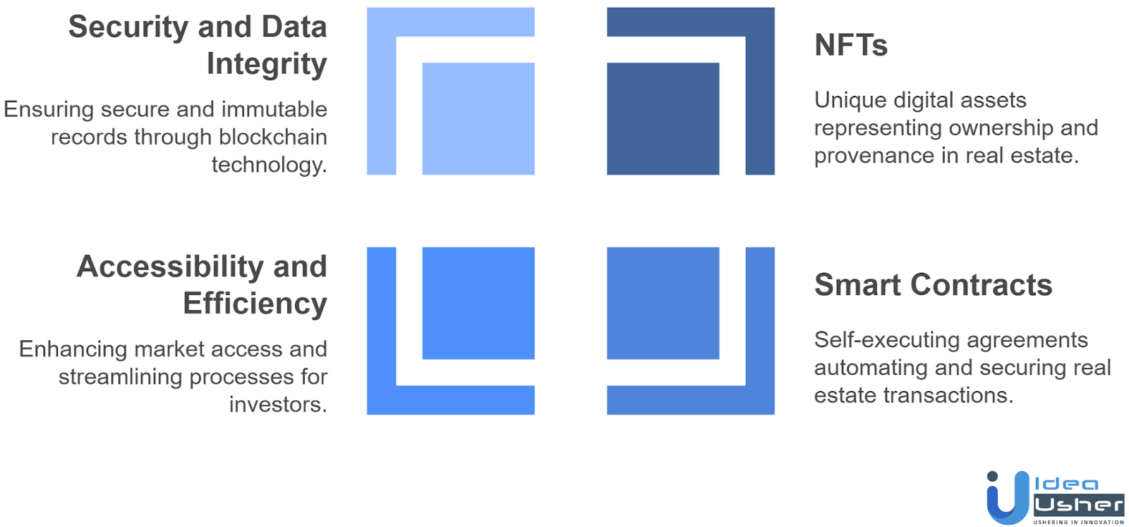 Role of NFTs and Smart Contracts in Real Estate Tokenization