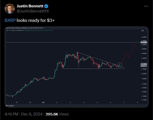 What to expect from Ripple CEO ’60 Minutes’ - Will XRP hit $3?