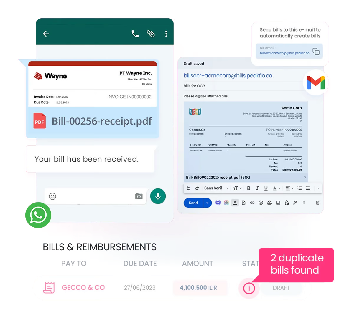 Peakflo’s Solutions to Prevent Duplicate Invoices