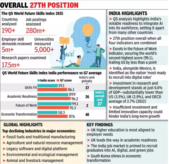 Everything You Need To Know About 17 January 2025 : Daily Current Affairs