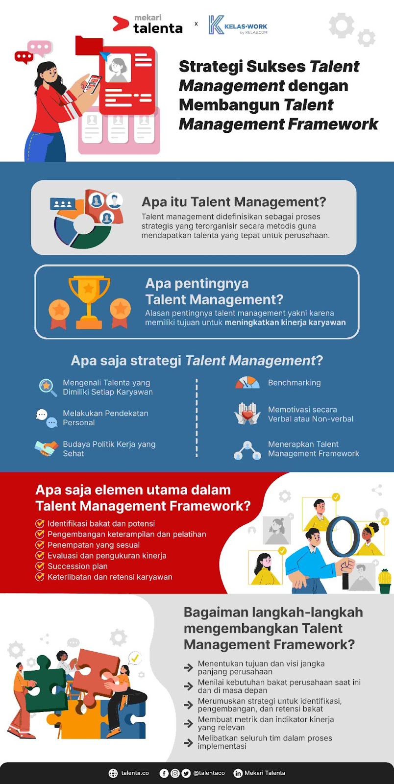 Talent Management Merupakan