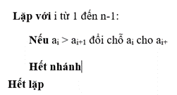 CHỦ ĐỀ F: BÀI 4 - SẮP XẾP NỔI BỌTMỞ ĐẦUCâu 1: Làm thế nào để cho máy tính biết một dãy đã có thứ tự tăng dần?Đáp án chuẩn:Máy tính so sánh các cặp số liền kề cho đến khi không còn cặp nào trái thứ tự mong muốn.1. Ý tưởng sắp xếp bằng cách đổi chỗ các phần tử liền kềCâu 1: Giả sử có một hộp kẹo, mỗi hộp chứa một số kẹo nào đó. Có một chú robot chỉ biết làm hai thao tác:So sánh số kẹo trong hai hộp cạnh nhau.Hoán đổi vị trí hai hộp kẹo cạnh nhau.Theo em, chú robot phải làm thế nào để sắp xếp lại các hộp sao cho số kẹo trong các hộp tăng dần?Đáp án chuẩn:Robot so sánh và đổi vị trí hai hộp nếu số kẹo ở hộp trước > hộp sau. Lặp lại cho đến khi hộp cuối dãy chứa nhiều kẹo nhất. Tiếp tục cho đến khi không cần đổi vị trí nữa thì dãy đã được sắp xếp xong.2. Thuật toán sắp xêp nổi bọtCâu 2: Với dãy số đã cho ở ví dụ trên, em hãy thực hiện thuật toán được mô tả ở hình bên và cho biết đó có phải là thuật toán sắp xếp nổi bọt hay không?Đáp án chuẩn:Các em thực hiện thuật toán và nhận thấy đây là thuật toán sắp xếp nổi bọt.LUYỆN TẬPCâu 1: Hãy mô phỏng thuật toán sắp xếp nổi bọt cho một dãy số nguyên tùy chọn, không ít hơn 5 phần tử. Sau bao nhiêu lượt đi từ đầu đến cuối dãy để so sánh và đổi chỗ khi thuật toán kết thúc? Tổng số có bao nhiêu phần tử liền kề?Đáp án chuẩn:Sau ba lượt đi từ đầu đến cuối dãy để so sánh và đổi chỗ khi thuật toán kết thúc. Tổng số có 4 lần đổi chỗ hai phần tử liền kề.VẬN DỤNGCâu 1:1) Trong thuật toán sắp xếp nổi bọt thì dấu hiệu để biết dãy chưa sắp xếp xong là gì?2) Theo em, có phải hình bên đã mô tả chi tiết một lượt robot thực hiện so sánh các căp phần tử liền kề và đổi chỗ khi chúng trái thứ tự mong muốn không?Đáp án chuẩn:1) Dấu hiệu: còn cặp liền kề trái thứ tự mong muốn.2) Đúng.Câu 2: Theo em, vì sao thuật toán sắp xếp trên lại được gọi là sắp xếp nổi bọt?Đáp án chuẩn:Vì nó thực hiện nhiều phép so sánh và đổi chỗ các cặp phần tử liền kề cho đến khi không còn cặp nào trái thứ tự mong muốn.TỰ ĐÁNH GIÁ