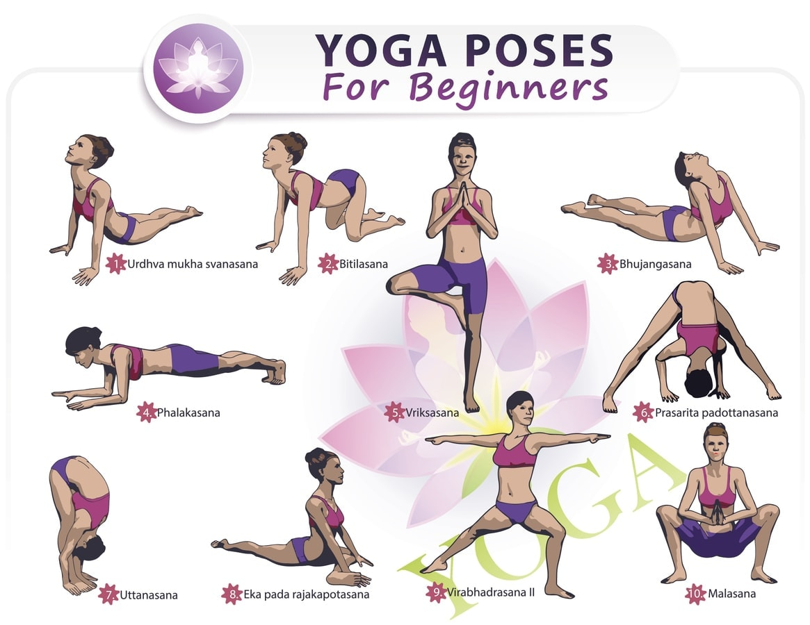 Most important yoga for beginners | Easy to learn