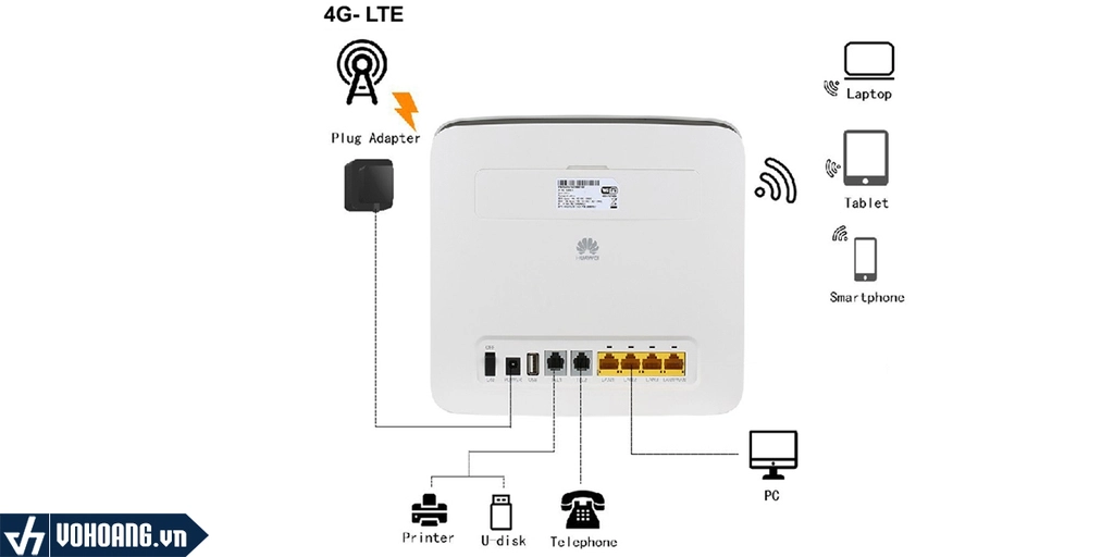 Bản mô tả chi tiết về Huawei - trọng lượng chỉ 450g.