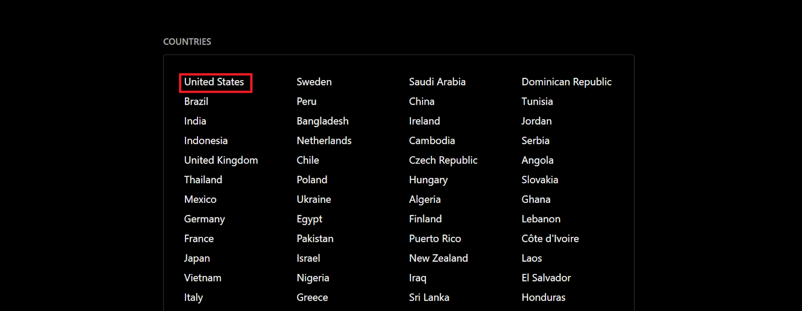 countries location