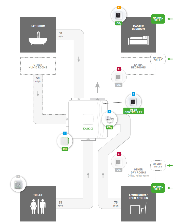 A diagram of a bathroom

AI-generated content may be incorrect.