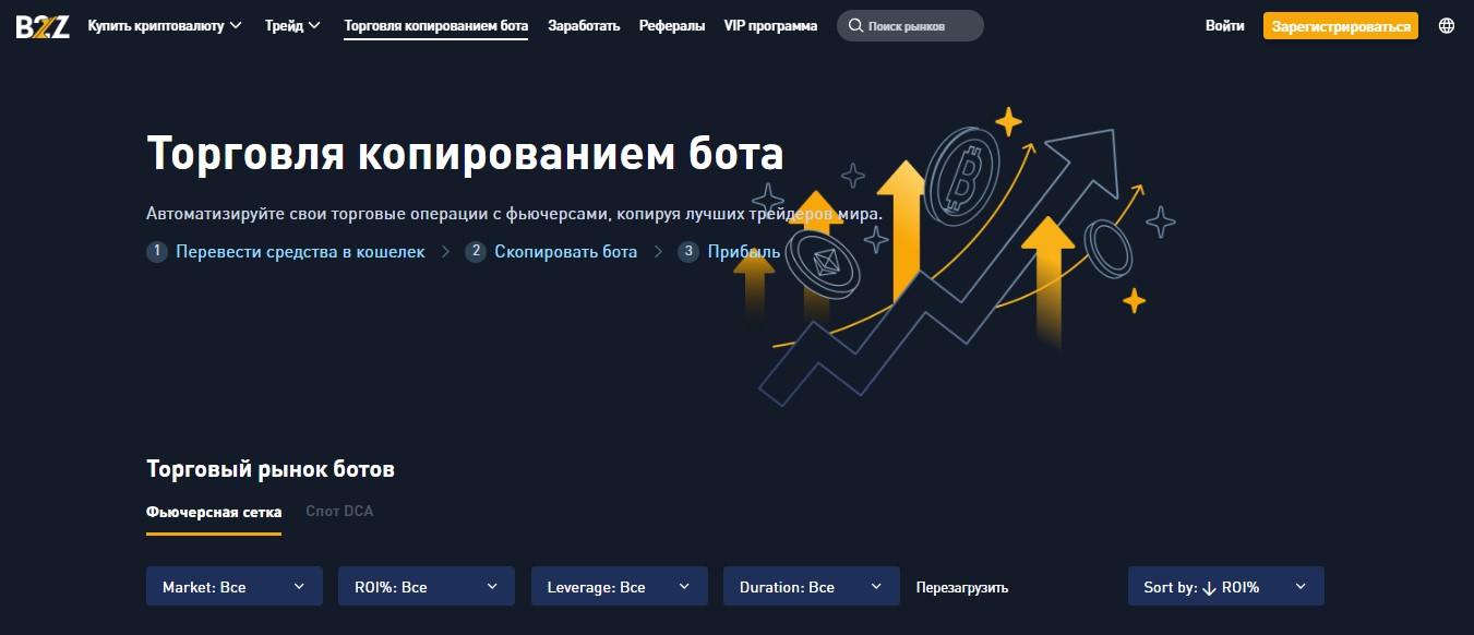 информация о B2Z Exchange