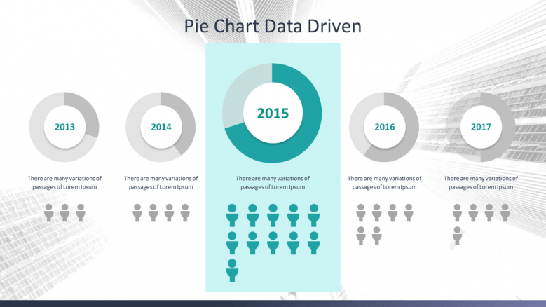 powerful data presentation