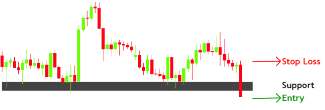 Chart, line chart

Description automatically generated