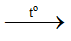 BÀI 5.  AMMONIA. MUỐI AMMONIUM