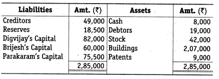 NCERT Solutions for Class 12 Accountancy Chapter 4 Reconstitution of a Partnership Firm – Retirement Death of a Partner Numerical Questions Q5