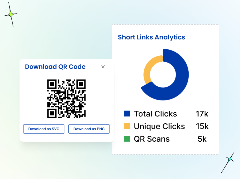 qr codes