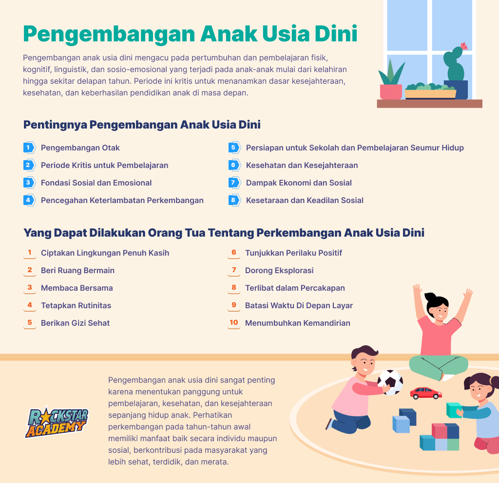 Pentingnya pengembangan anak usia dini dan hal yang dapat dilakukan orang tua untuk mendukung perkembangan anak usia dini