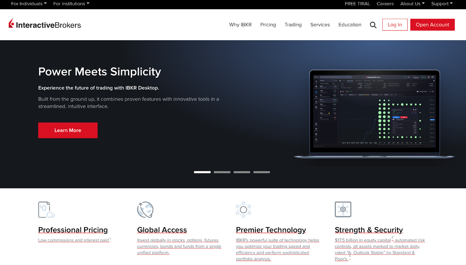  Interactive Brokers 
