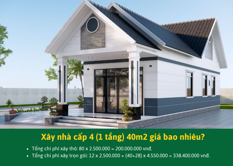 Xây nhà cấp 4 (1 tầng) 40m2 giá bao nhiêu Xây dựng Nhất Tín