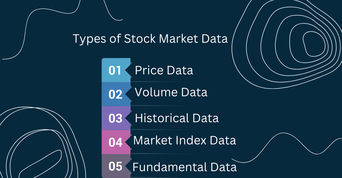 Types of stock market data