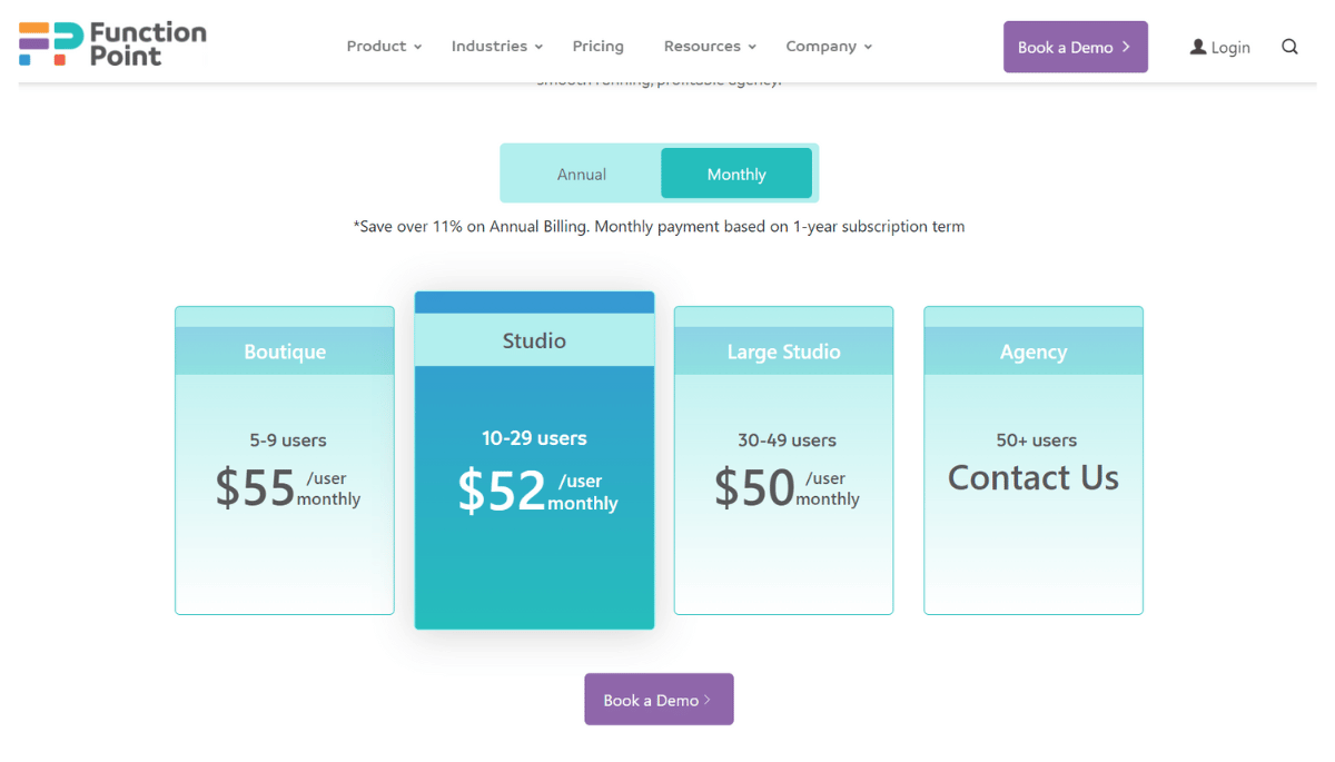 Function Point Pricing