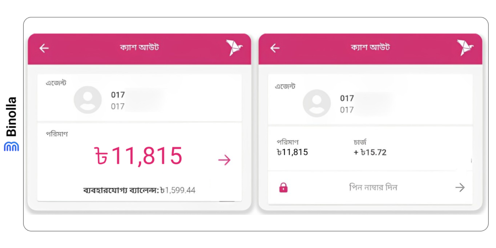 Binolla Blog Image - Binolla Platform: How to Register and Deposit Funds 75