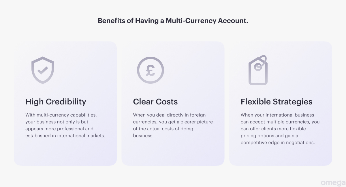 Key benefits of having a multi-currency business account