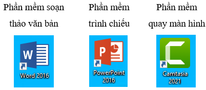 CHỦ ĐỀ A: BÀI 4 - MỘT SỐ CHỨC NĂNG CỦA HỆ ĐIỀU HÀNH