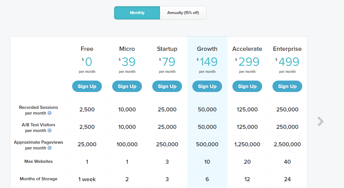 Inspectlet pricing