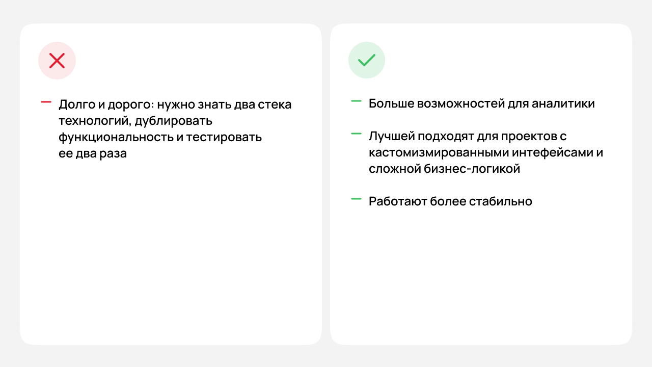 Плюсы и минусы разработки нативного ПО для банков