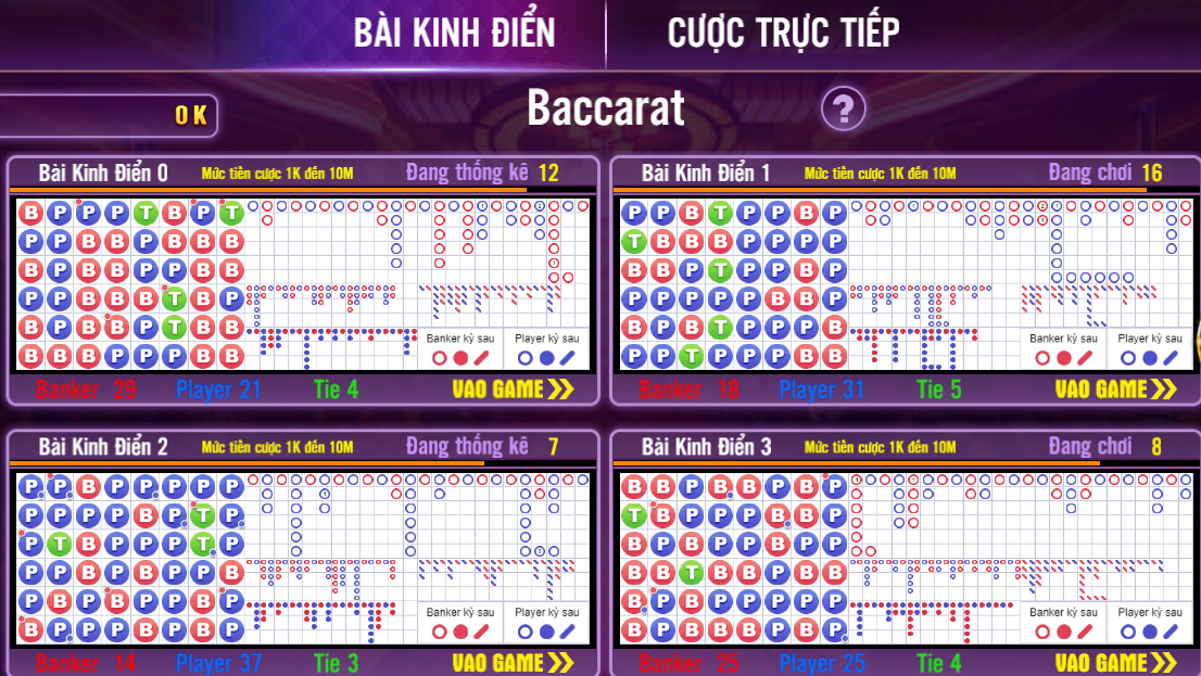 Sòng bài trực tuyến tại cổng game luôn đổi mới và nâng cấp tối ưu nhất 