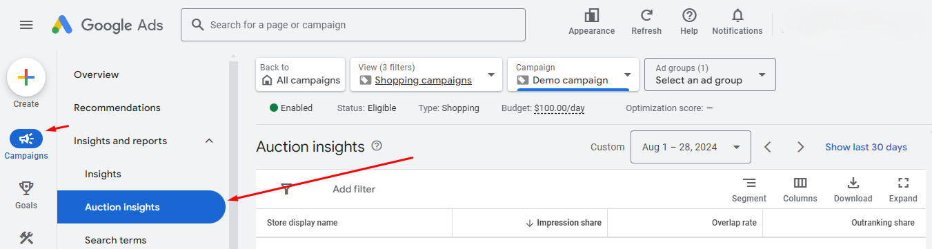 auction insights - Google Shopping ads tracking