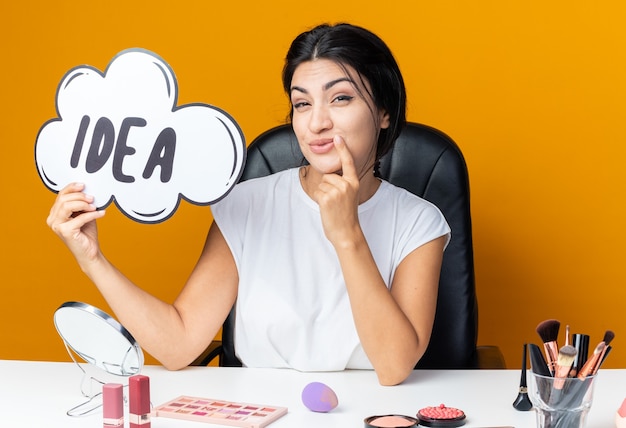 Unlock the Formula for a Sustainable Business Idea