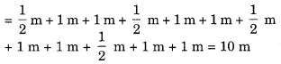 NCERT Solutions For Class 6 Maths Chapter 10 Mensuration 