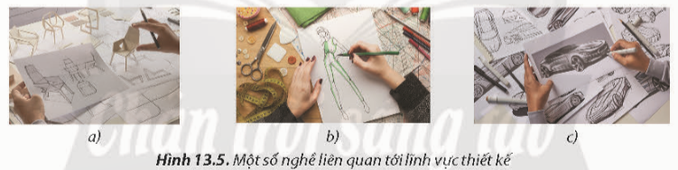 BÀI 13. ĐẠI CƯƠNG VỀ THIẾT KẾ KĨ THUẬT