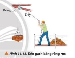 BÀI 11 MỘT SỐ LỰC TRONG THỰC TIỄN