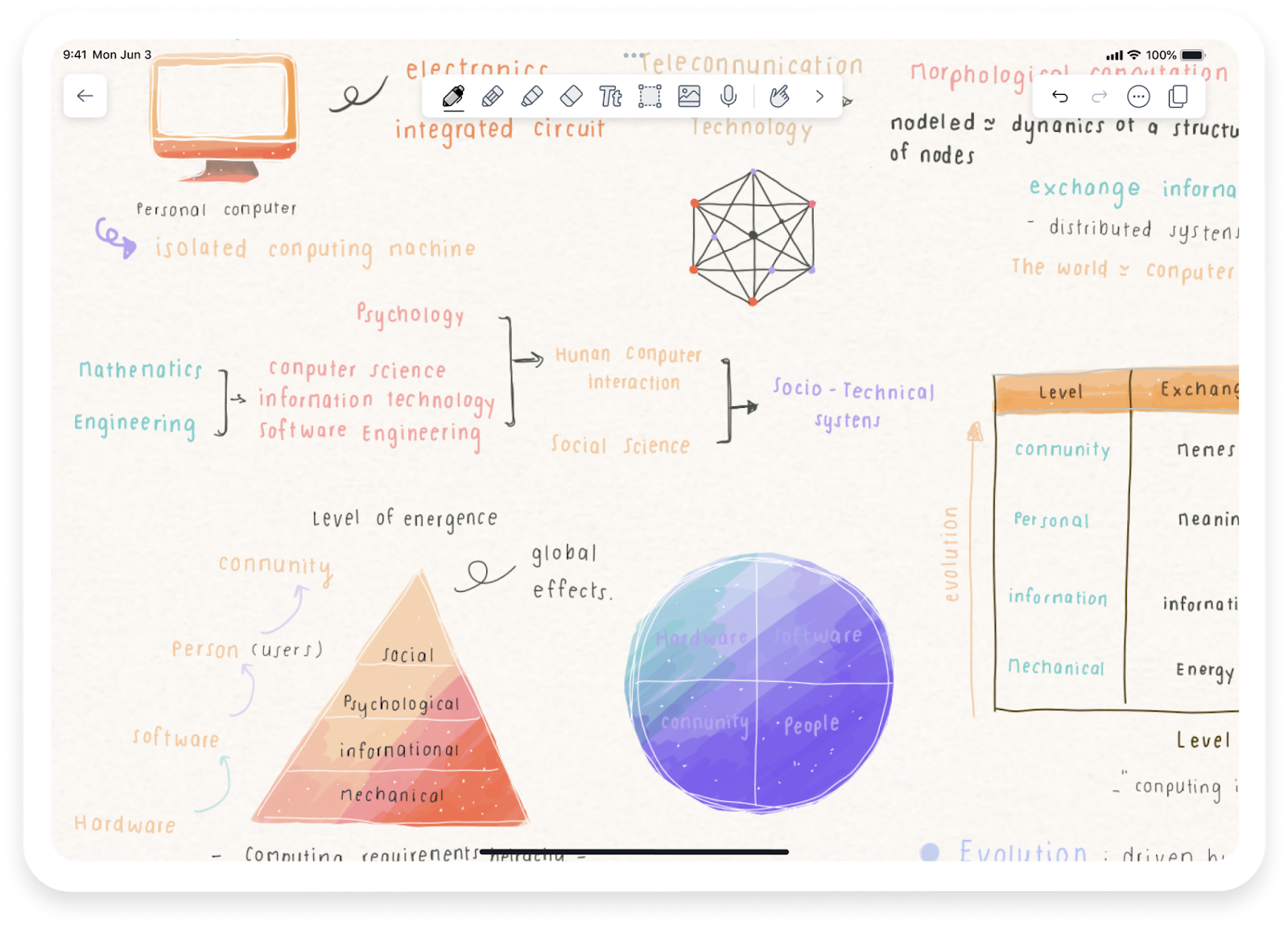 Noteability 