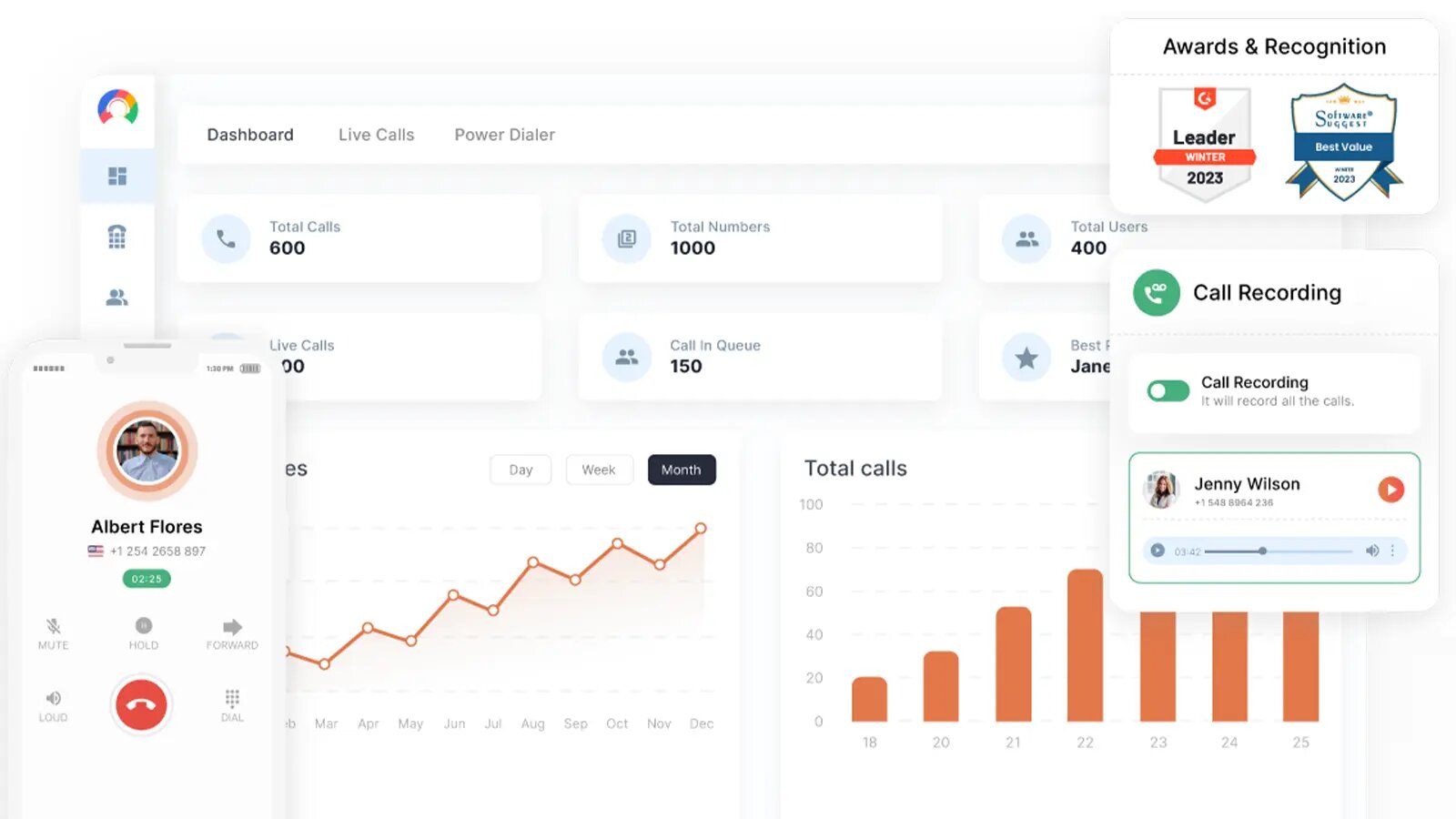 CallHippo dashboard